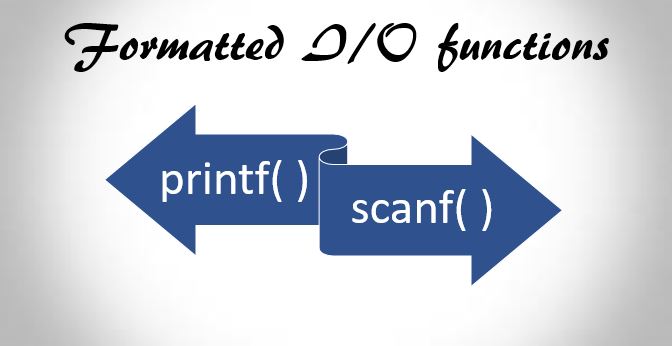 C Programming Input Output Functions I O Printf And Scanf 