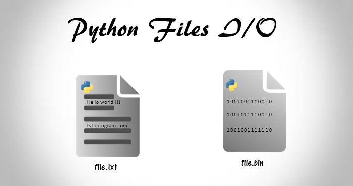 Python Files I O File Handling In Python Trytoprogram