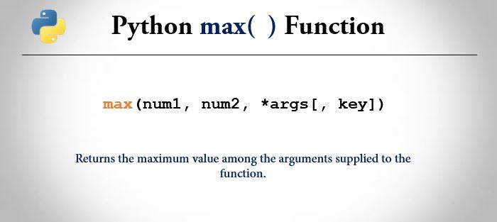 Python Max Function Example And Explanation Trytoprogram