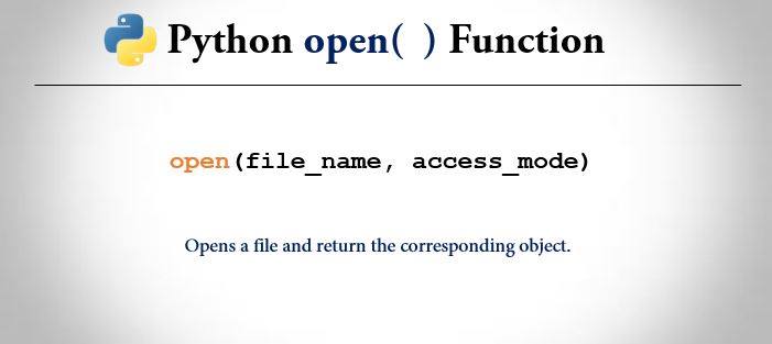 Python Open Method How To Open Files In Python Trytoprogram Hot Sex 